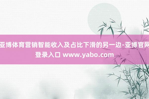 亚博体育　　营销智能收入及占比下滑的另一边-亚博官网登录入口 www.yabo.com